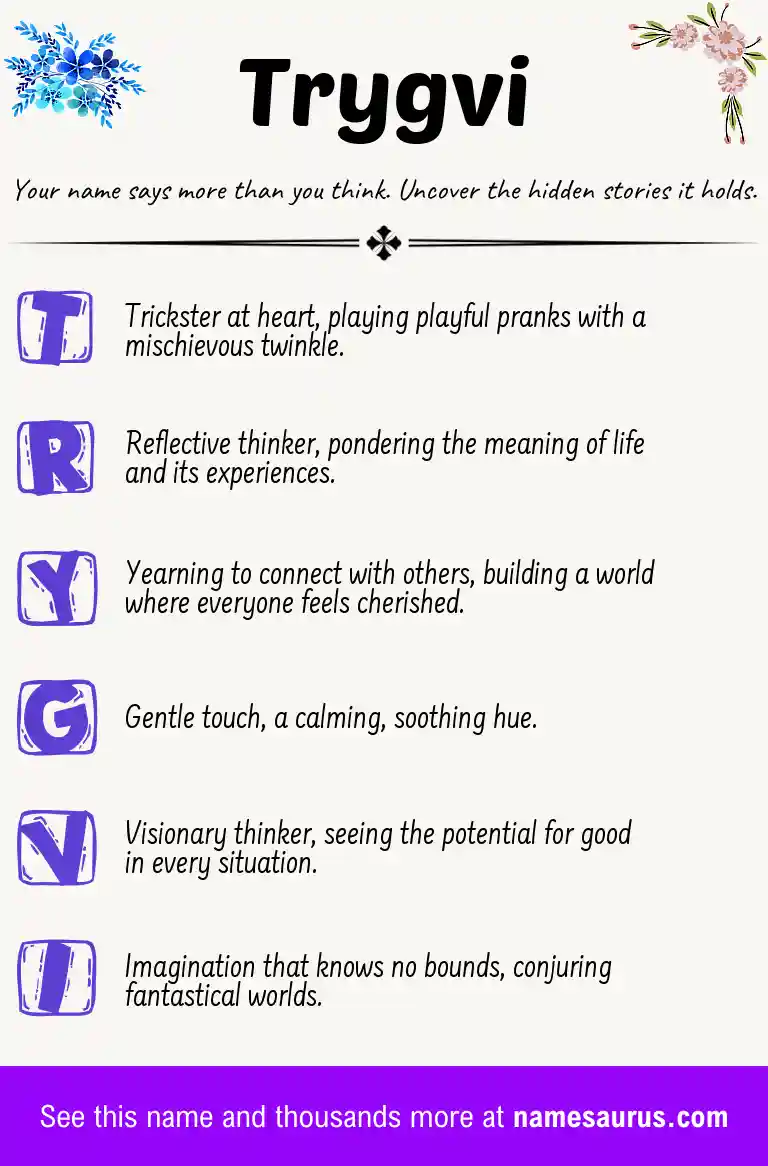 Acrostic poem about Trygvi.