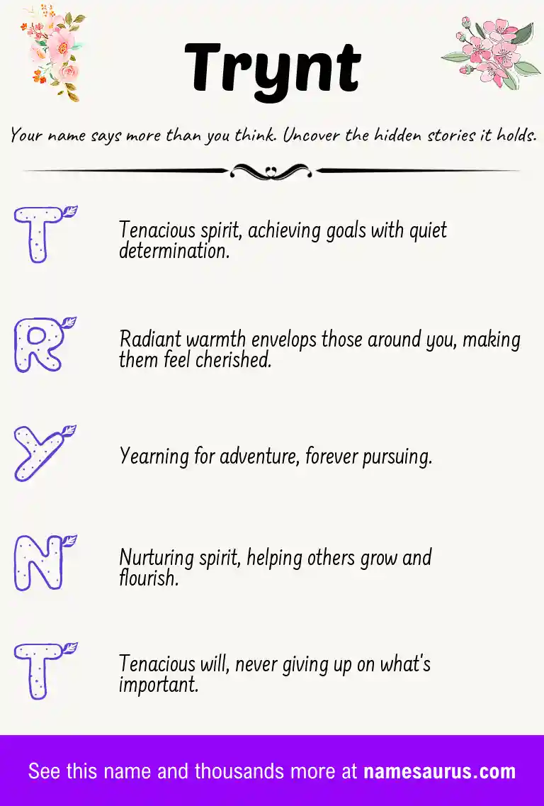 Acrostic poem about Trynt.