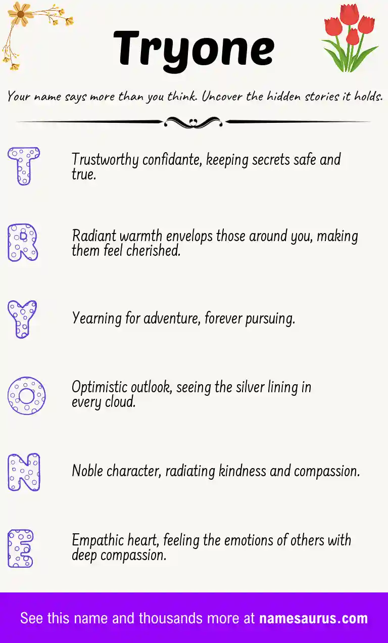Acrostic poem about Tryone.