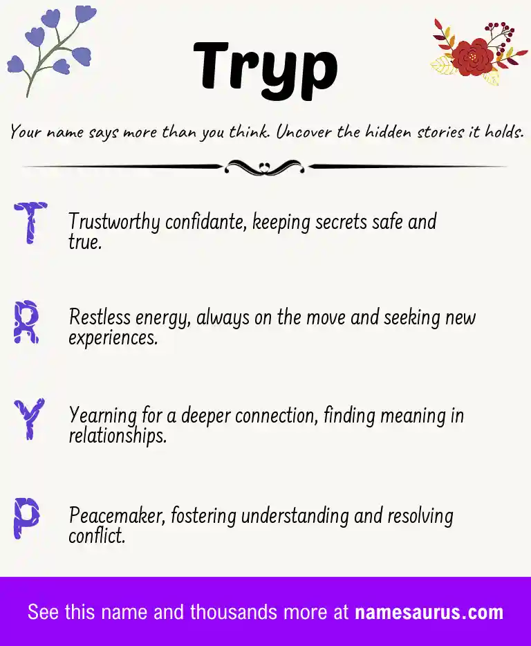 Acrostic poem about Tryp.