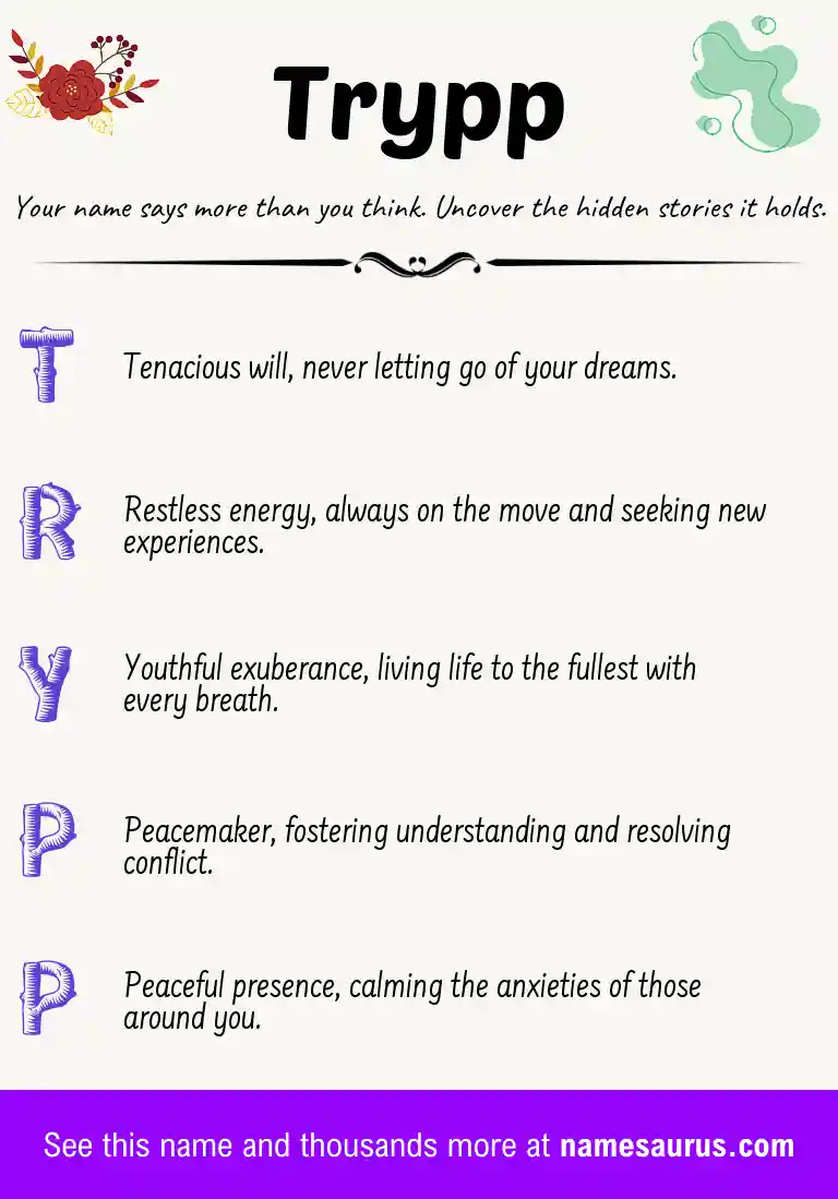 Acrostic poem about Trypp.