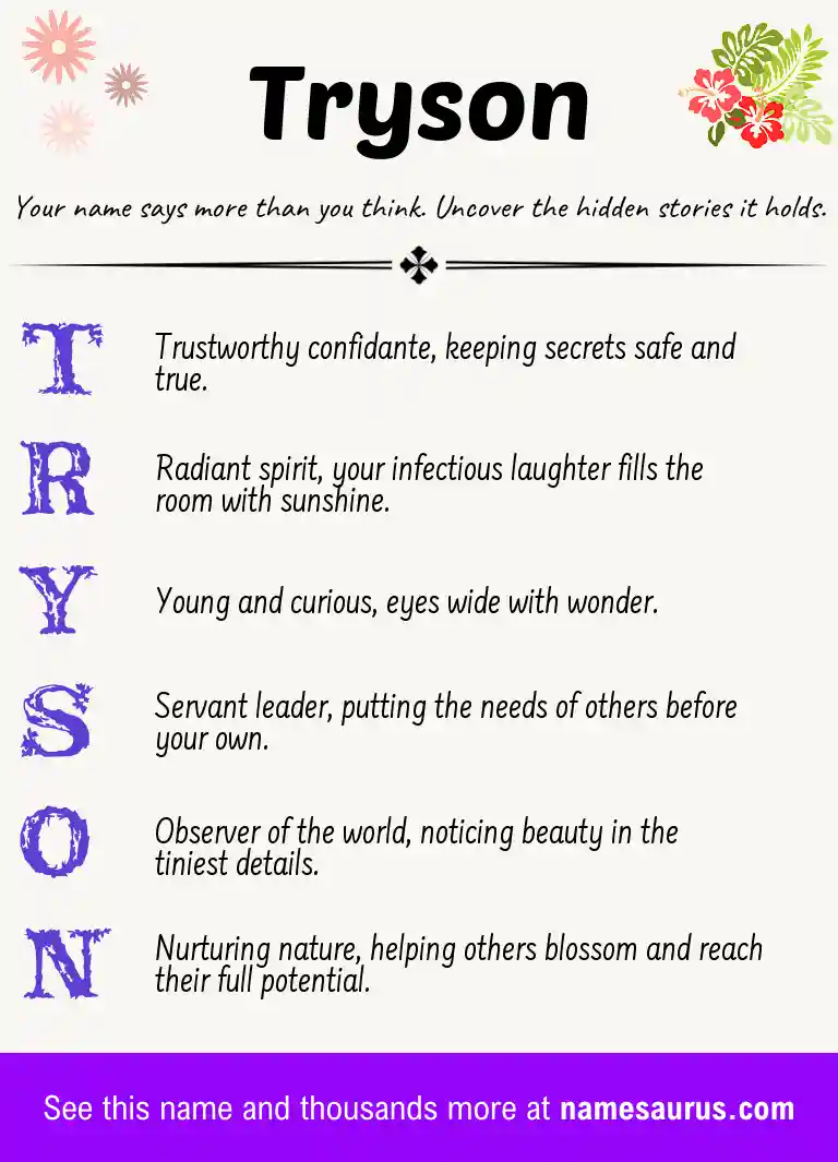 Acrostic poem about Tryson.