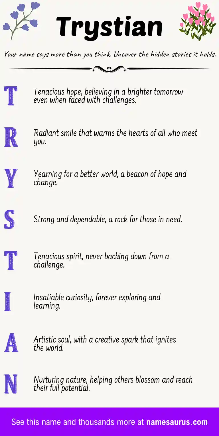 Acrostic poem about Trystian.