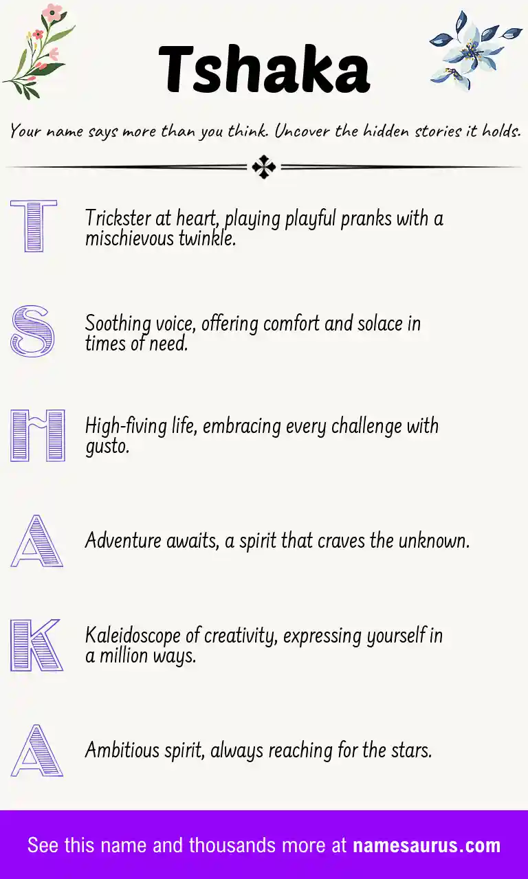 Acrostic poem about Tshaka.