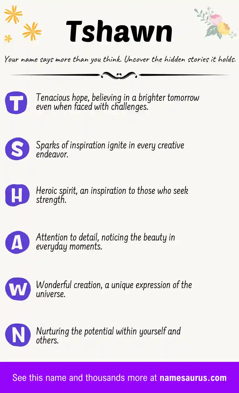 Acrostic poem about Tshawn.
