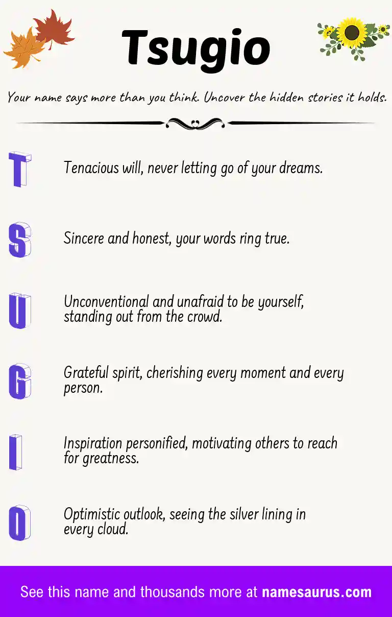 Acrostic poem about Tsugio.