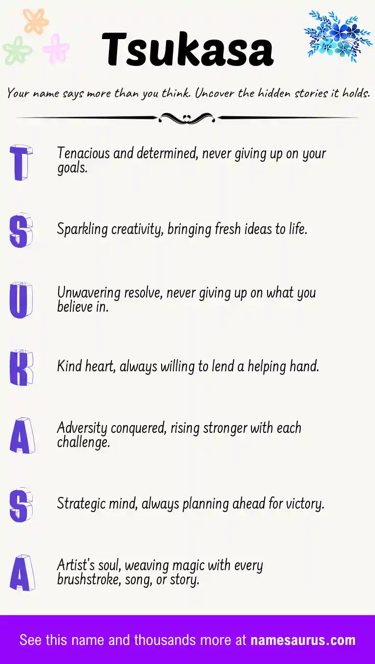 Acrostic poem about Tsukasa.