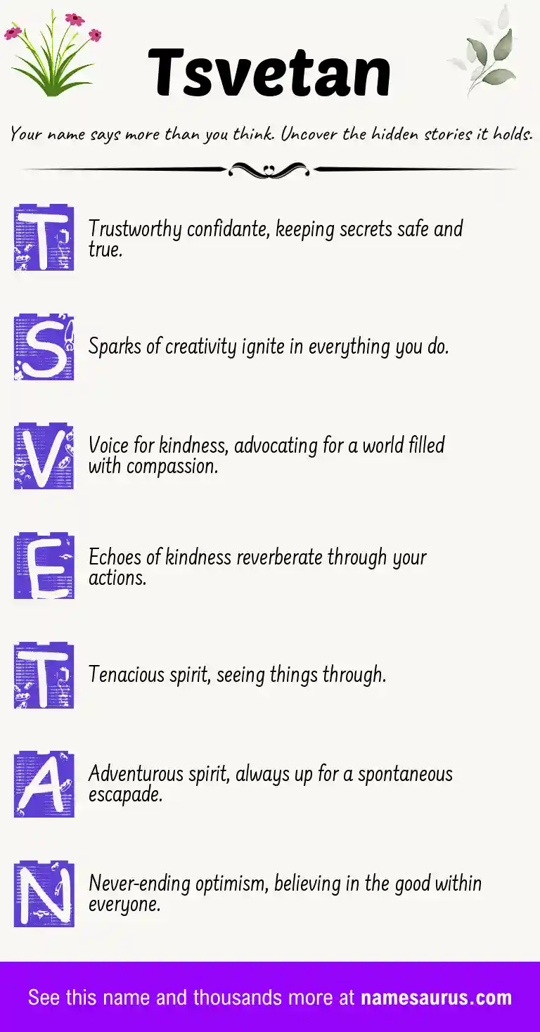 Acrostic poem about Tsvetan.