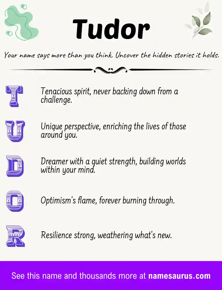 Acrostic poem about Tudor.