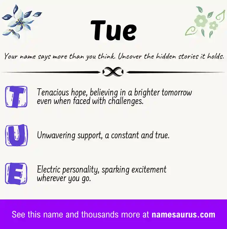 Acrostic poem about Tue.