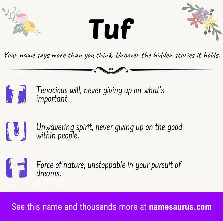 Acrostic poem about Tuf.