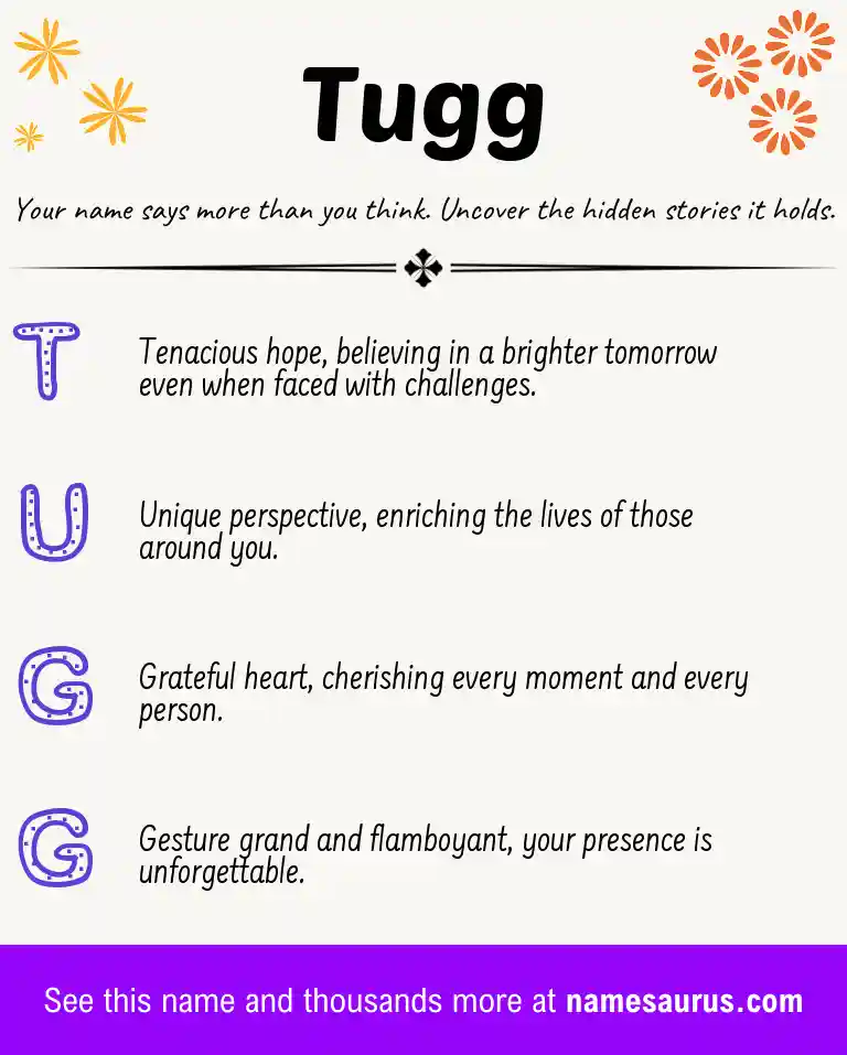 Acrostic poem about Tugg.