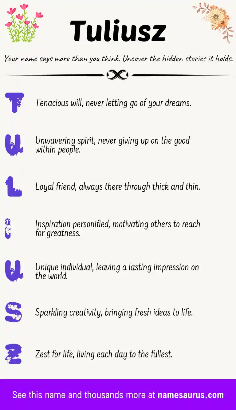 Acrostic poem about Tuliusz.