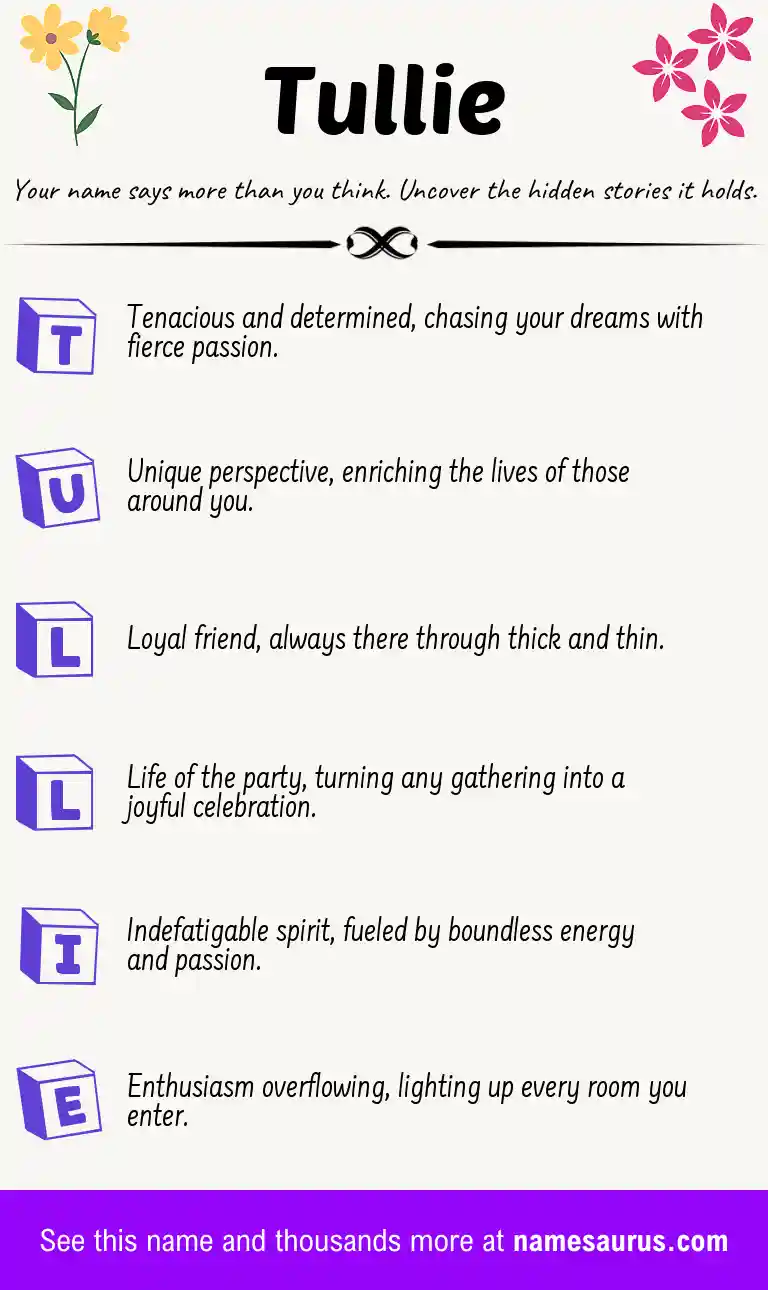 Acrostic poem about Tullie.