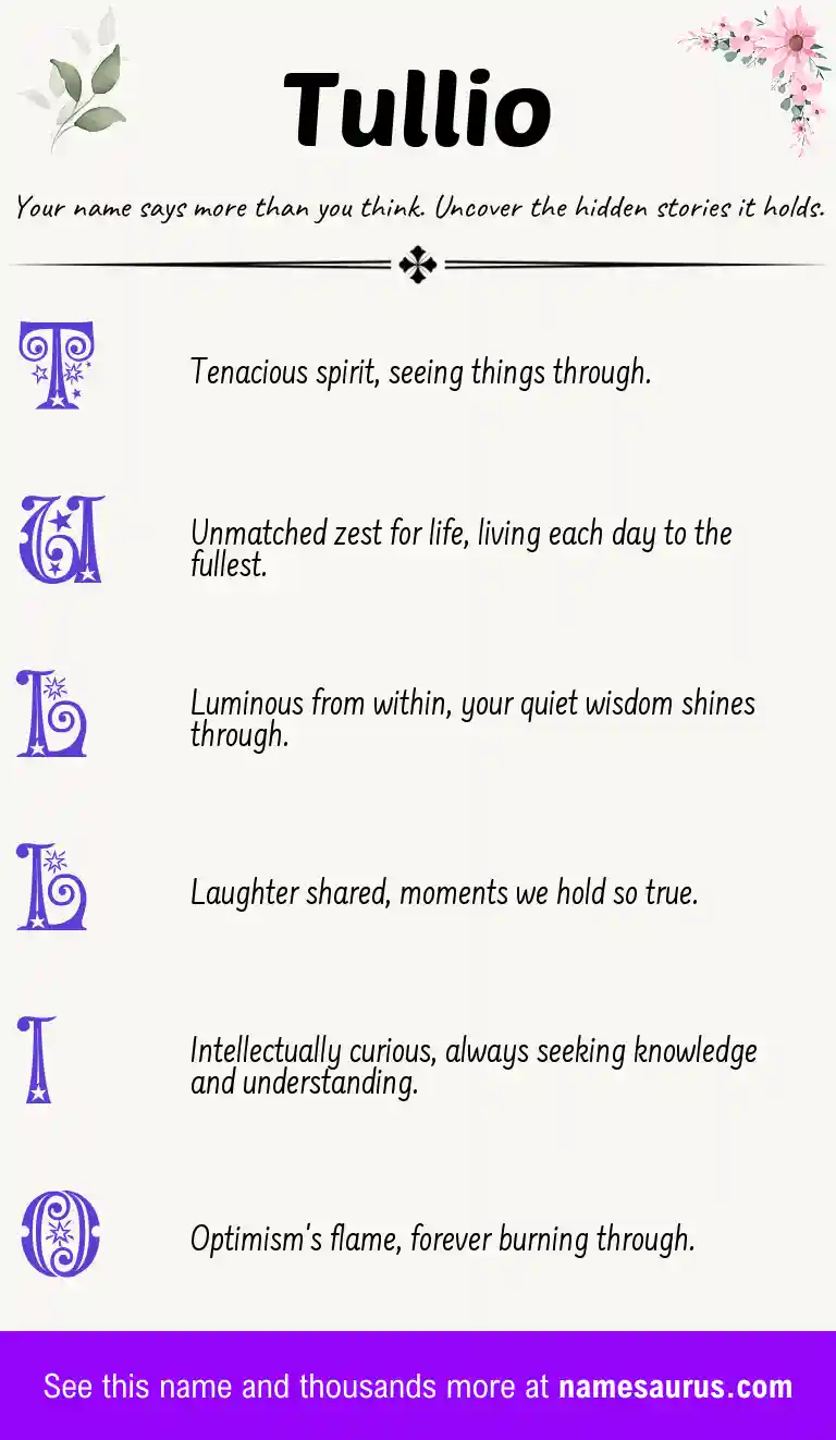 Acrostic poem about Tullio.