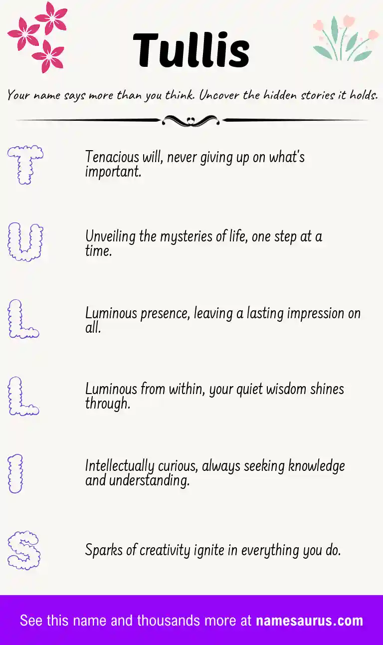 Acrostic poem about Tullis.