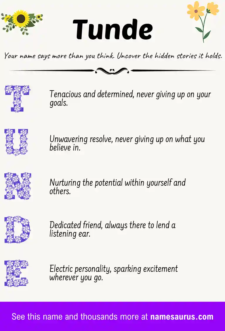 Acrostic poem about Tunde.