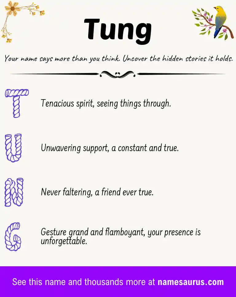 Acrostic poem about Tung.