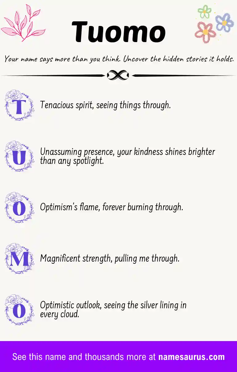 Acrostic poem about Tuomo.