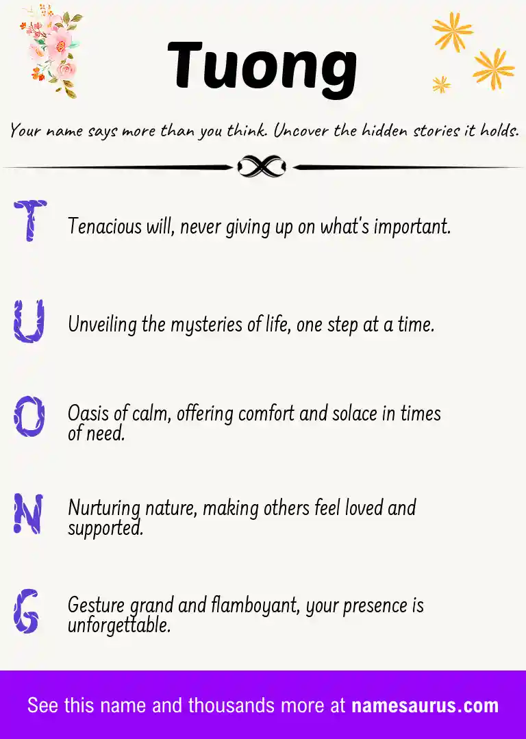 Acrostic poem about Tuong.