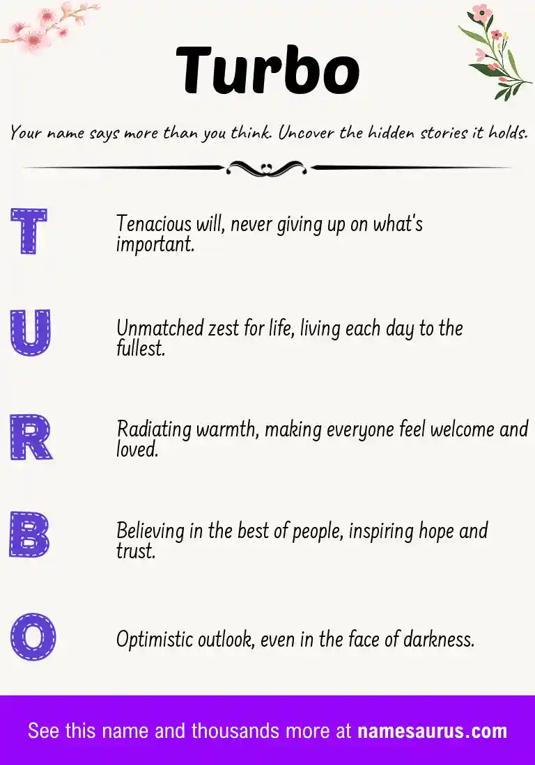 Acrostic poem about Turbo.