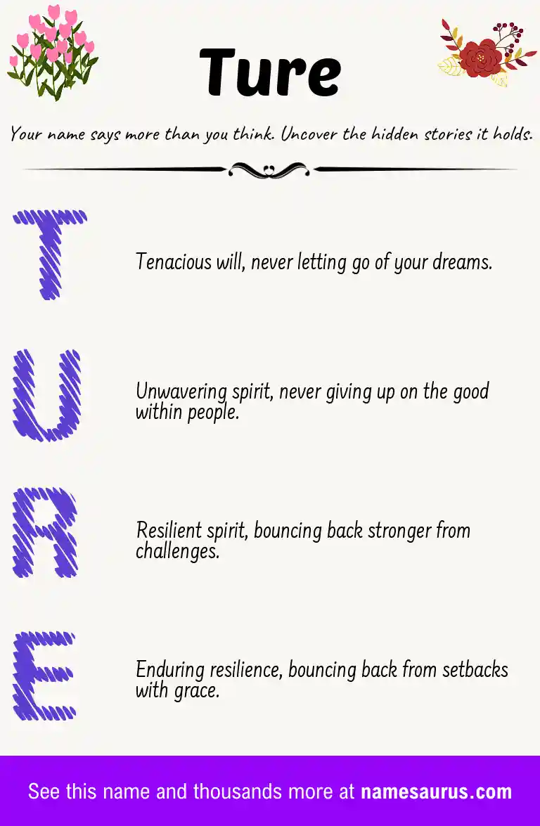 Acrostic poem about Ture.
