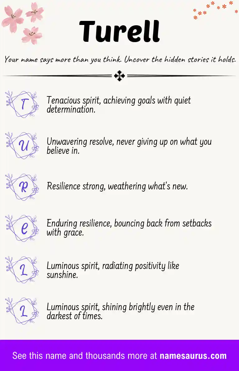 Acrostic poem about Turell.