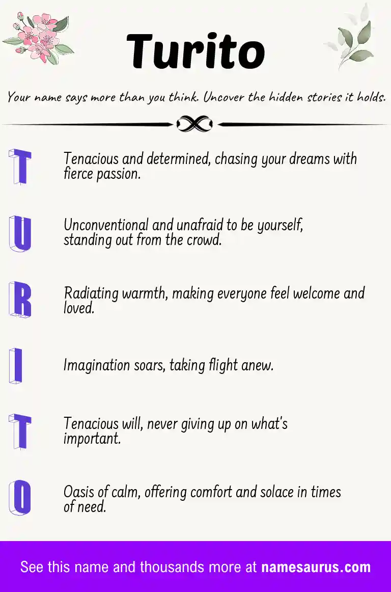 Acrostic poem about Turito.