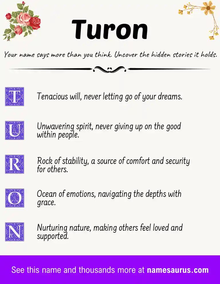 Acrostic poem about Turon.