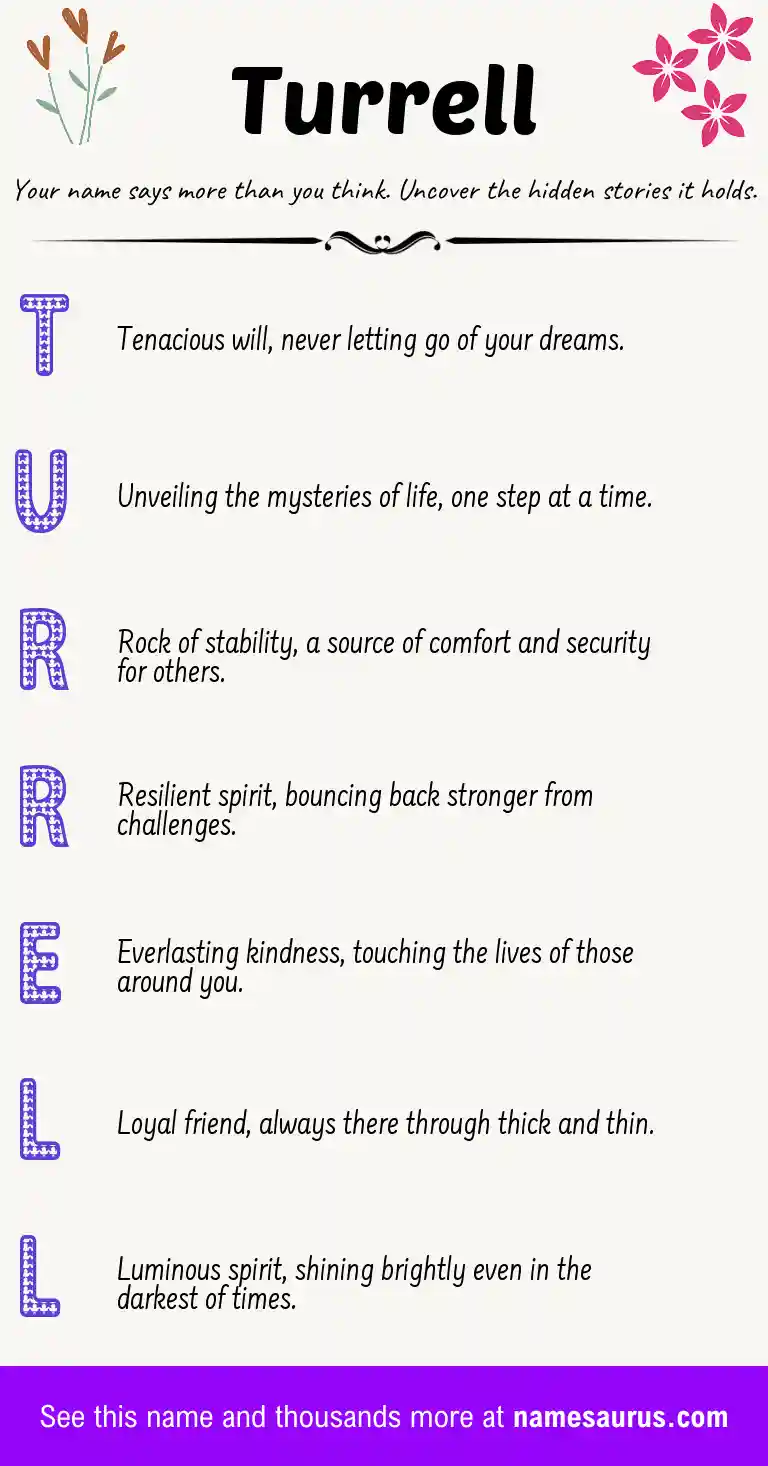 Acrostic poem about Turrell.