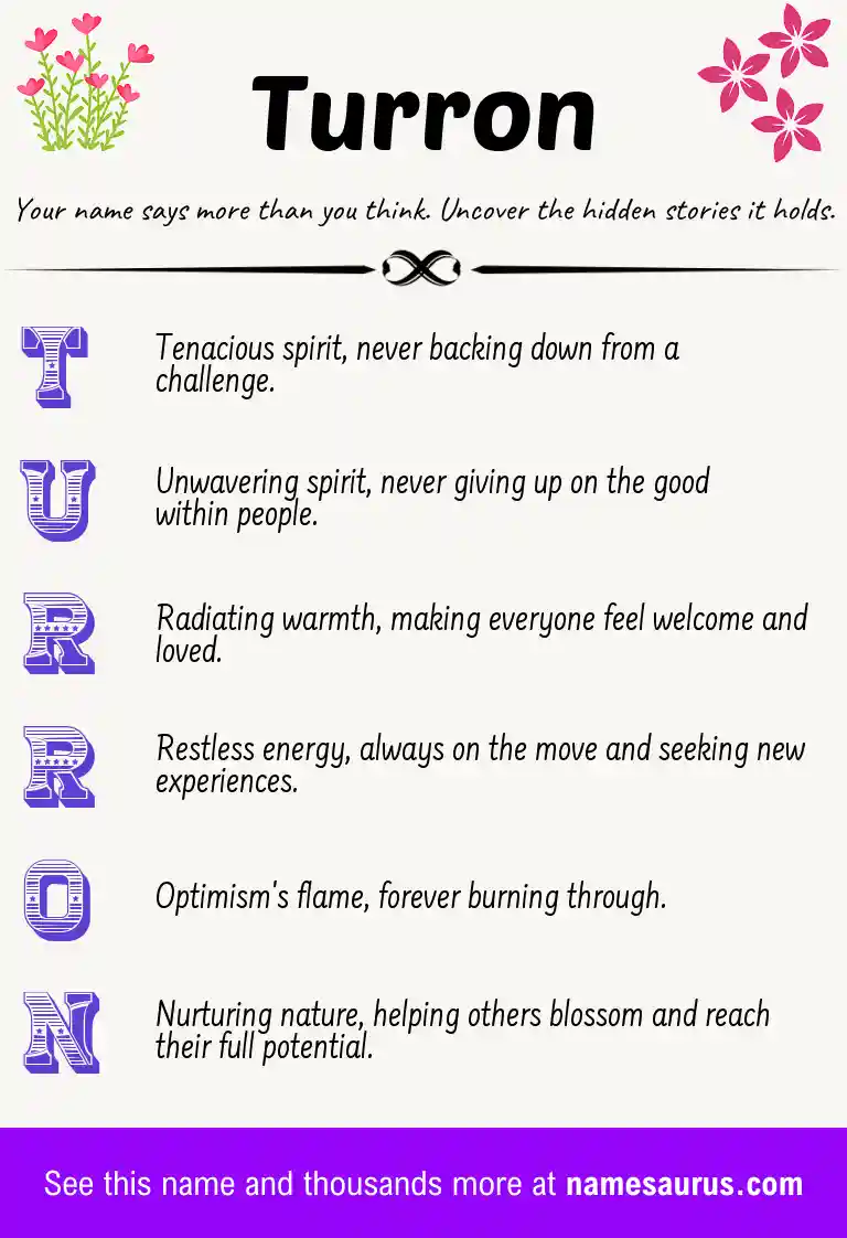 Acrostic poem about Turron.