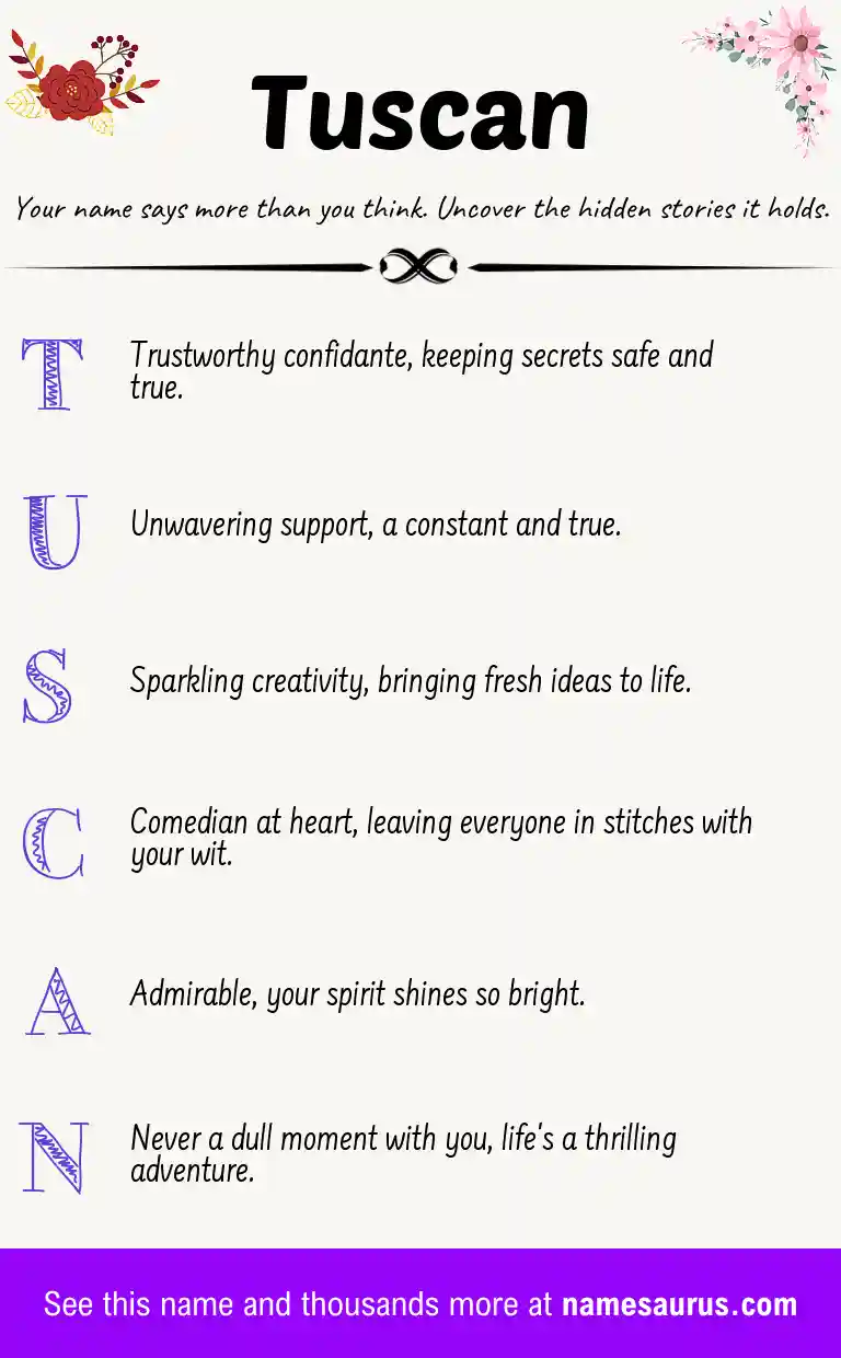 Acrostic poem about Tuscan.