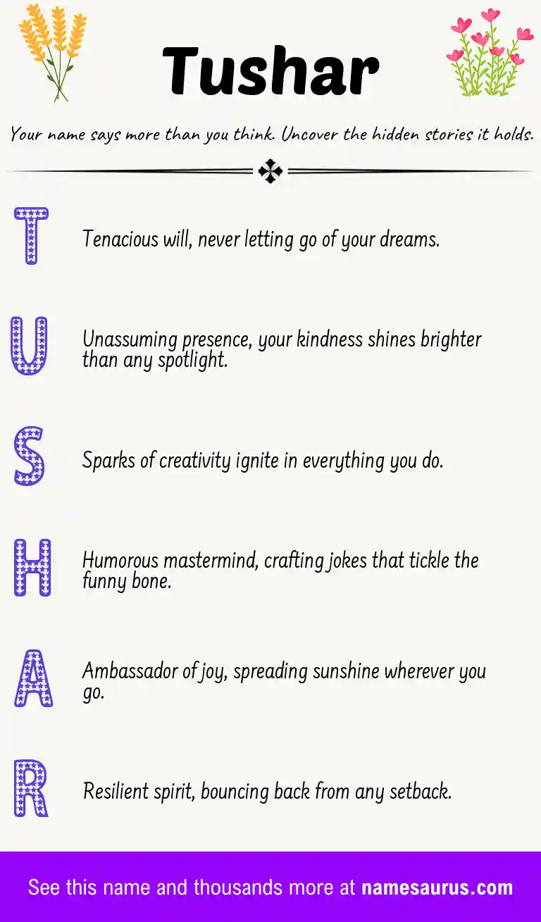 Acrostic poem about Tushar.