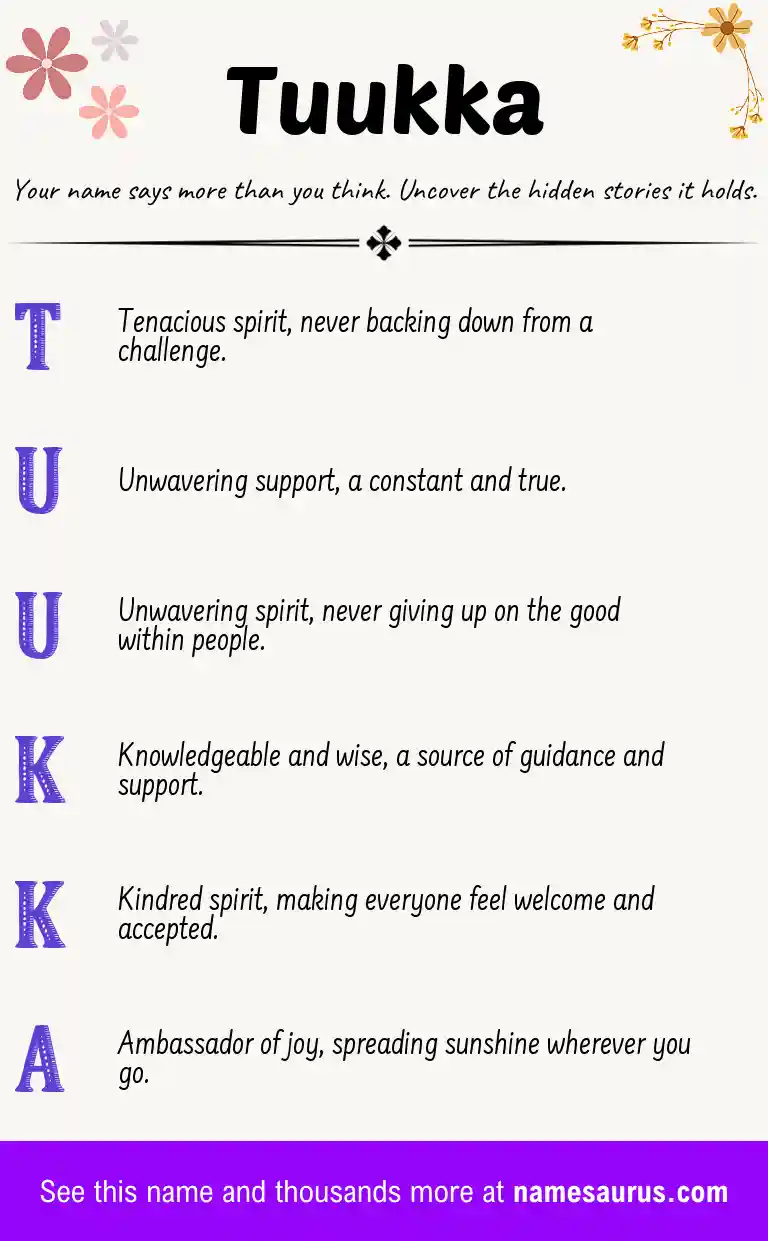 Acrostic poem about Tuukka.