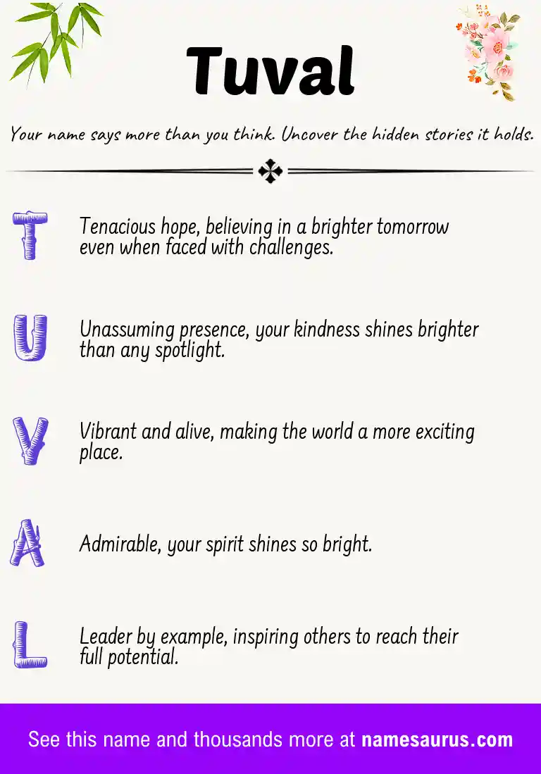Acrostic poem about Tuval.