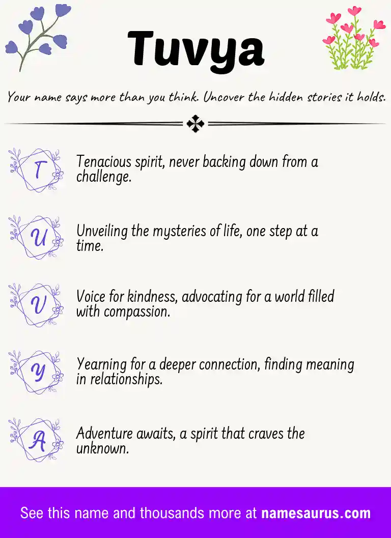 Acrostic poem about Tuvya.
