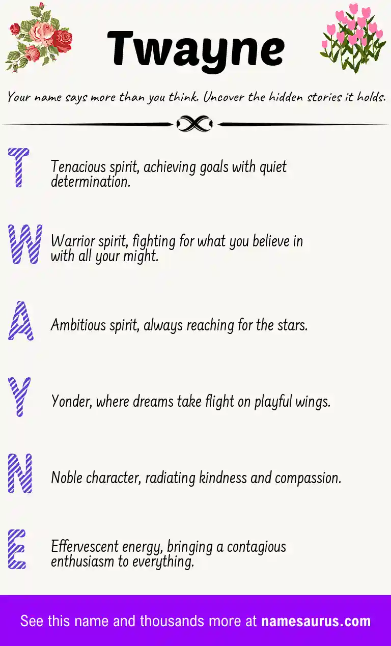 Acrostic poem about Twayne.