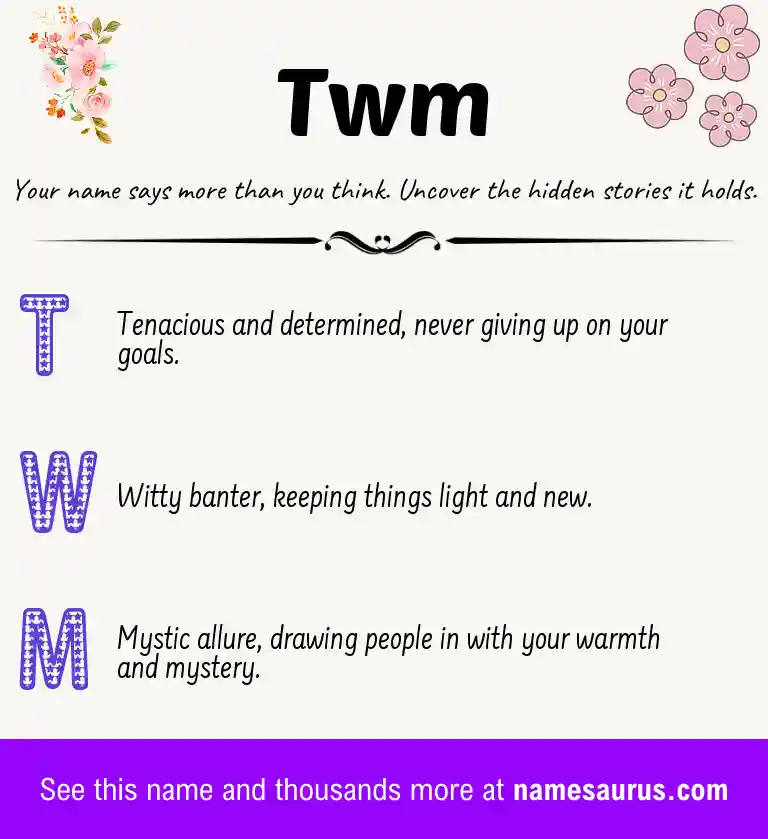Acrostic poem about Twm.