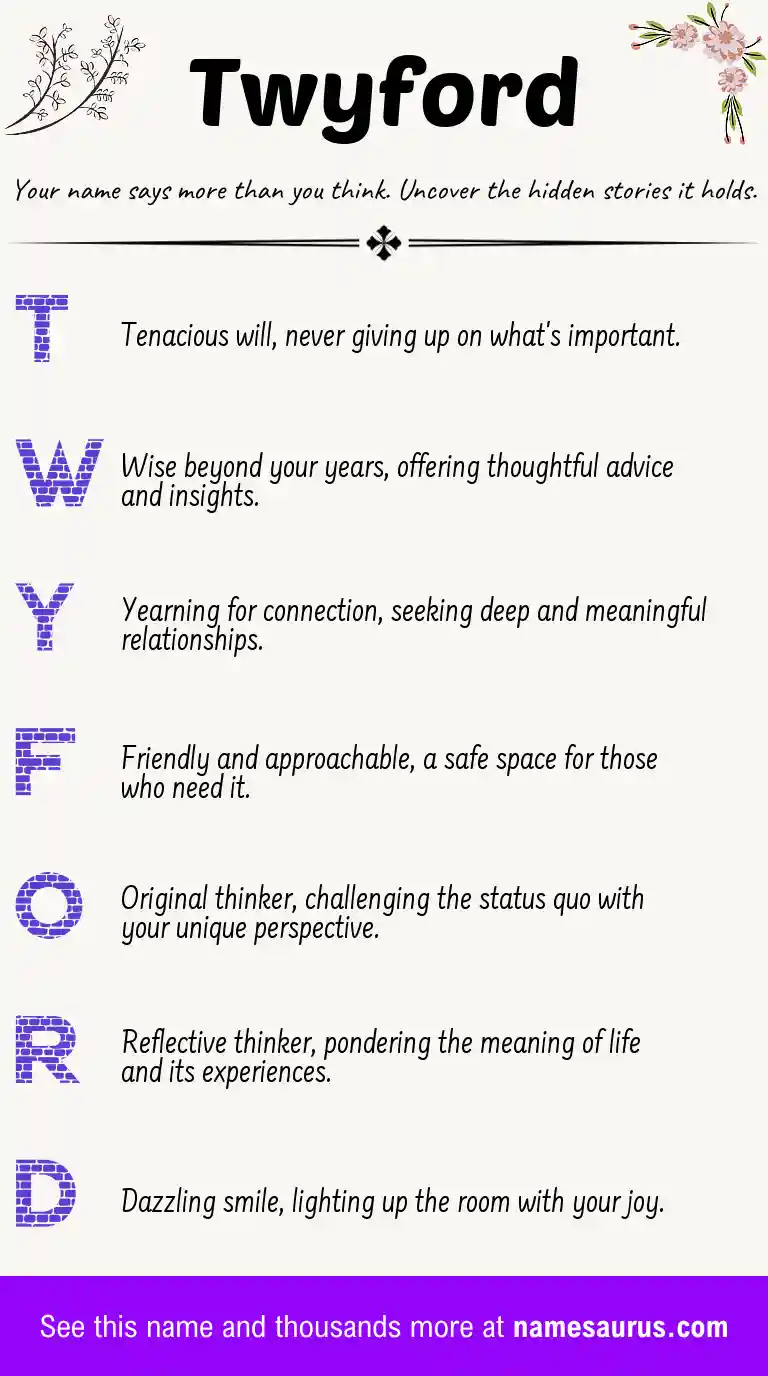 Acrostic poem about Twyford.