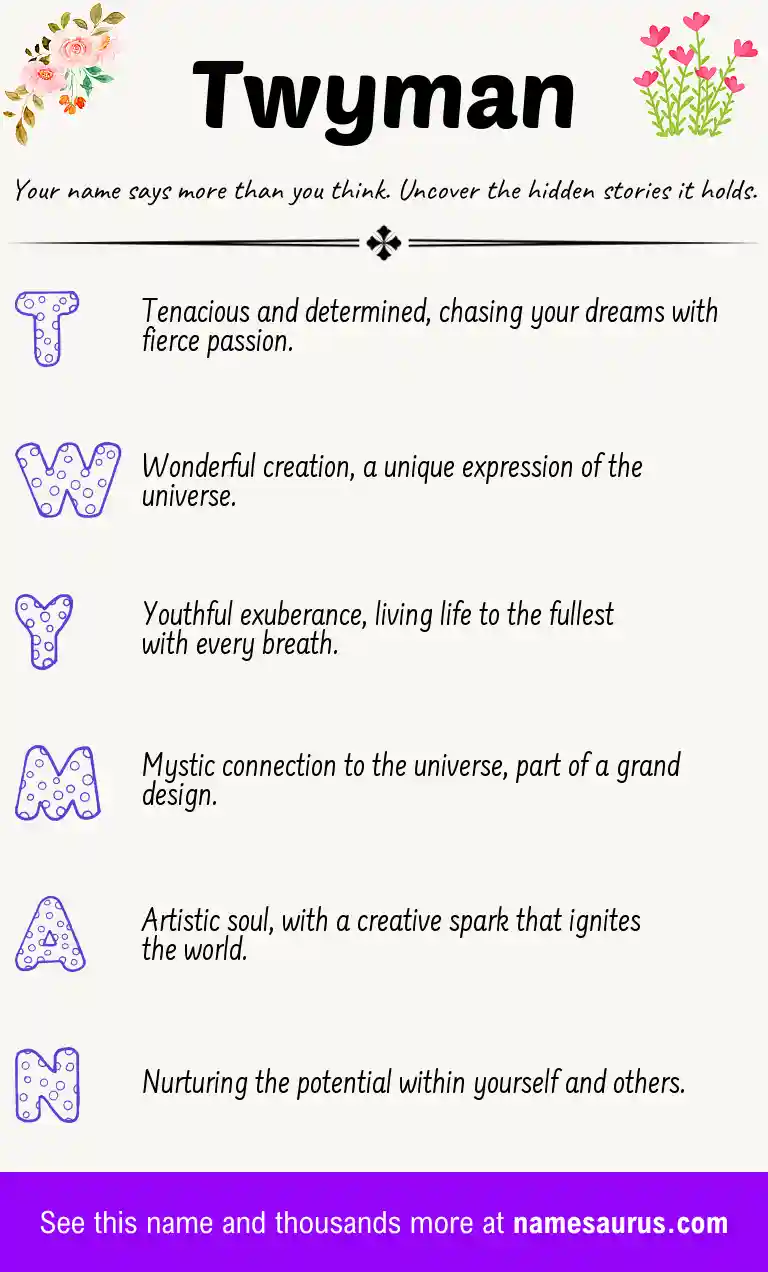 Acrostic poem about Twyman.