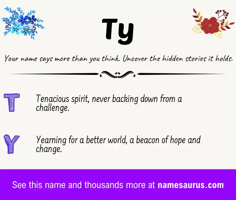 Acrostic poem about Ty.