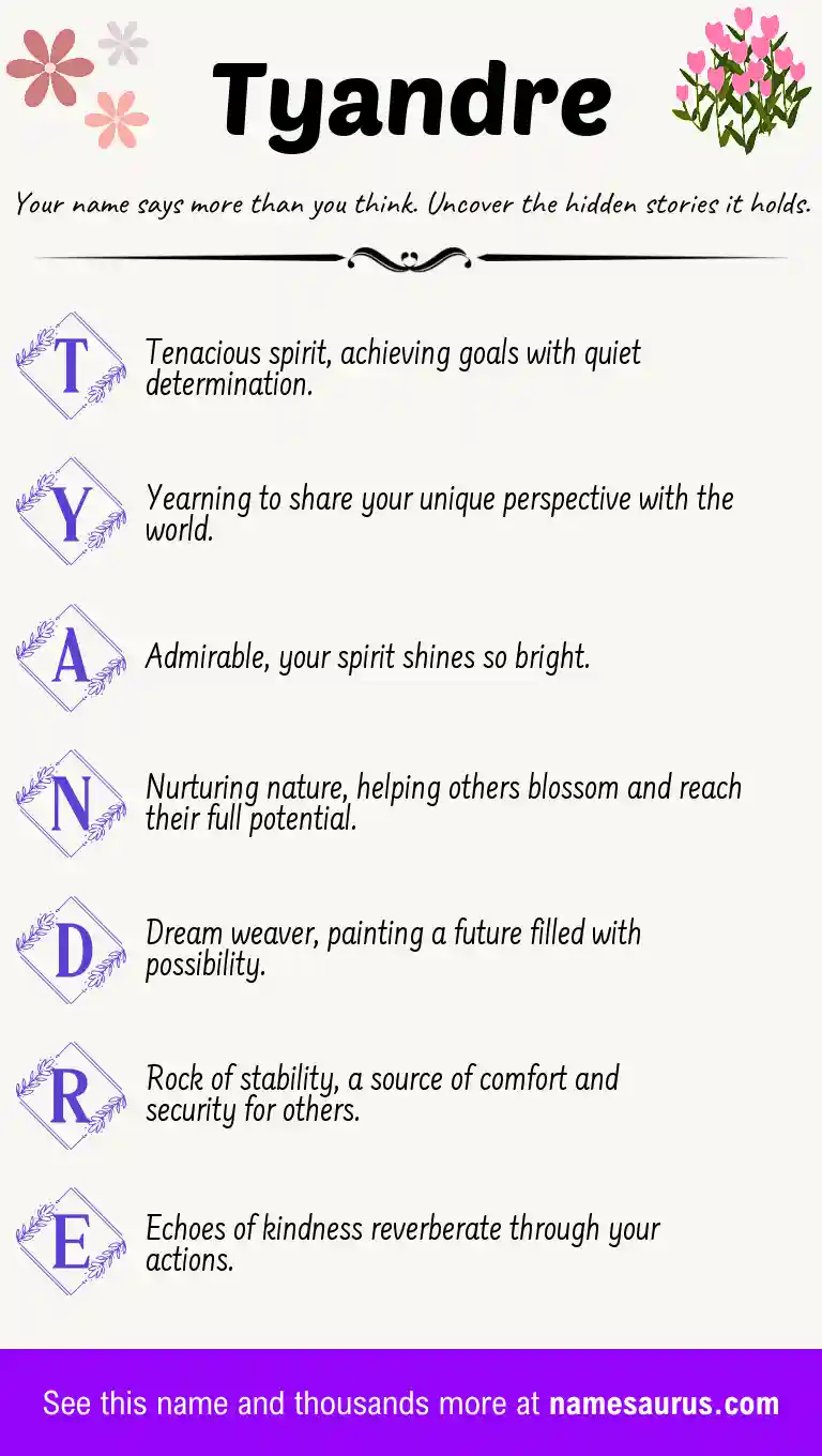 Acrostic poem about Tyandre.