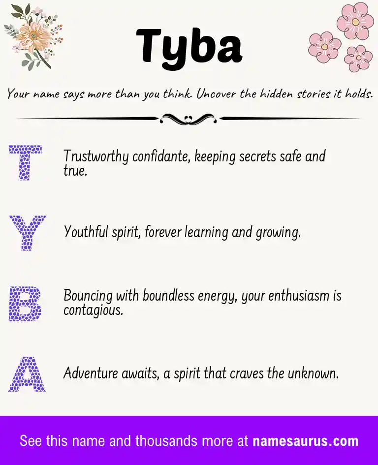 Acrostic poem about Tyba.