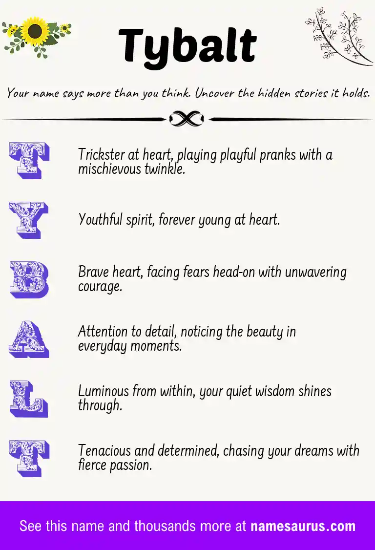 Acrostic poem about Tybalt.