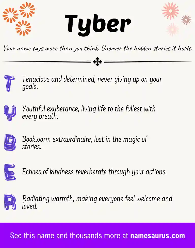 Acrostic poem about Tyber.