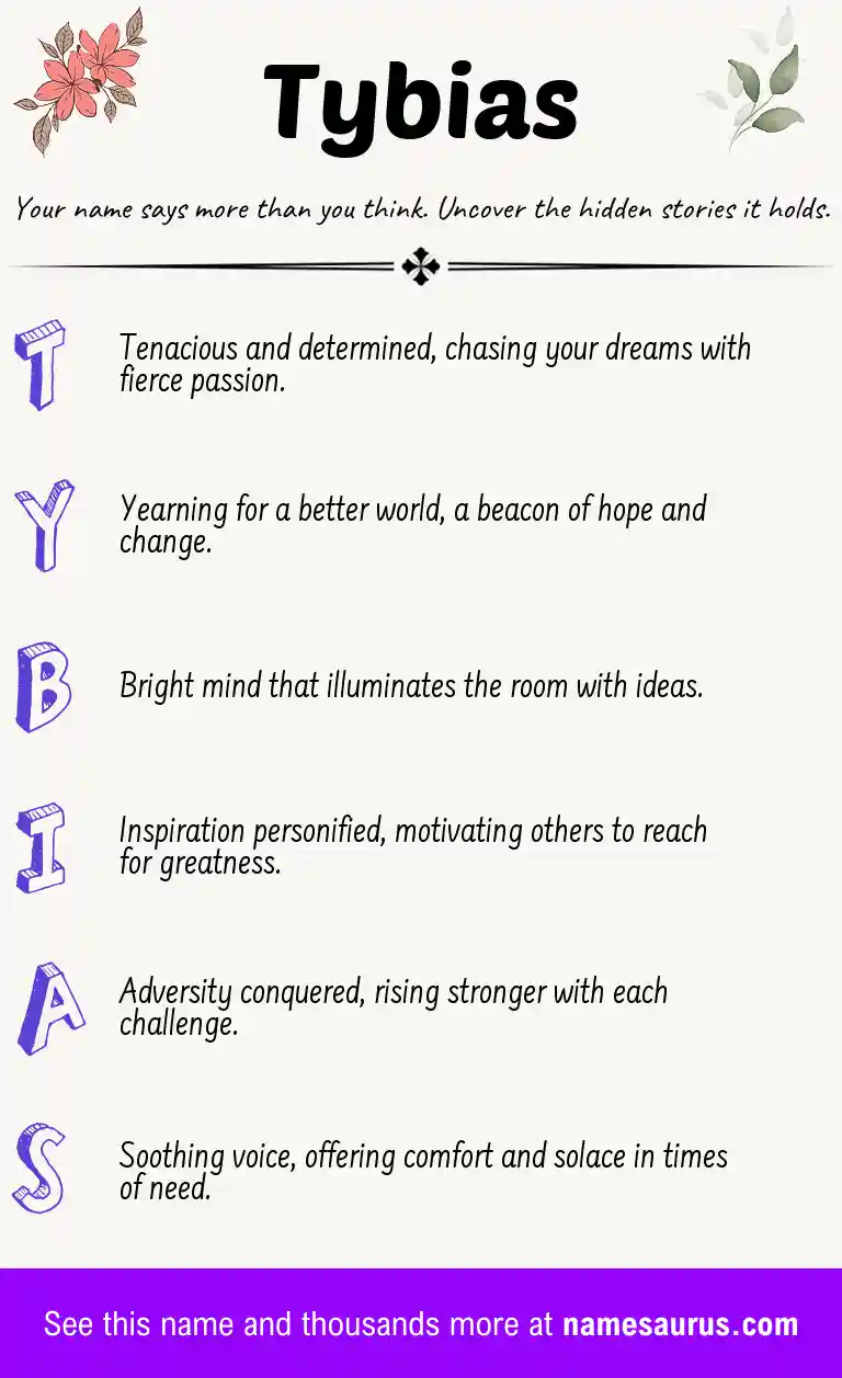 Acrostic poem about Tybias.