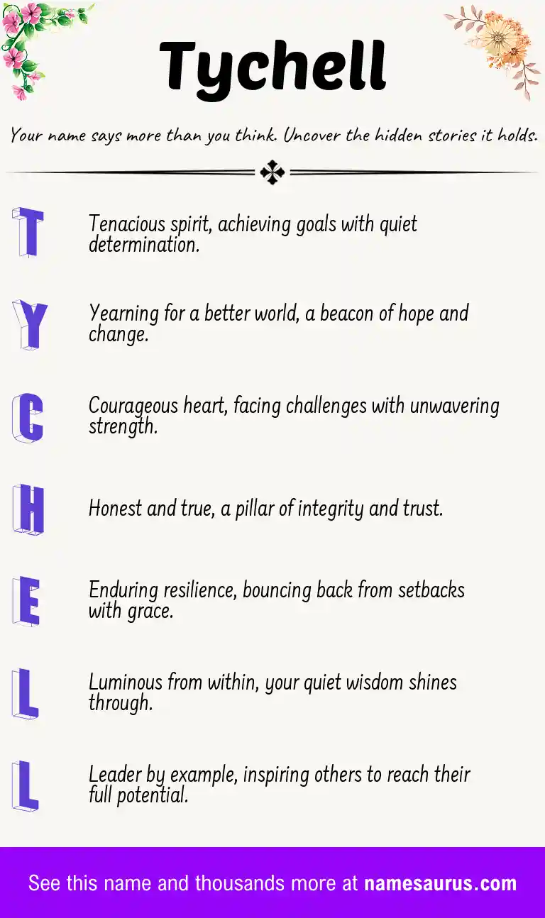 Acrostic poem about Tychell.