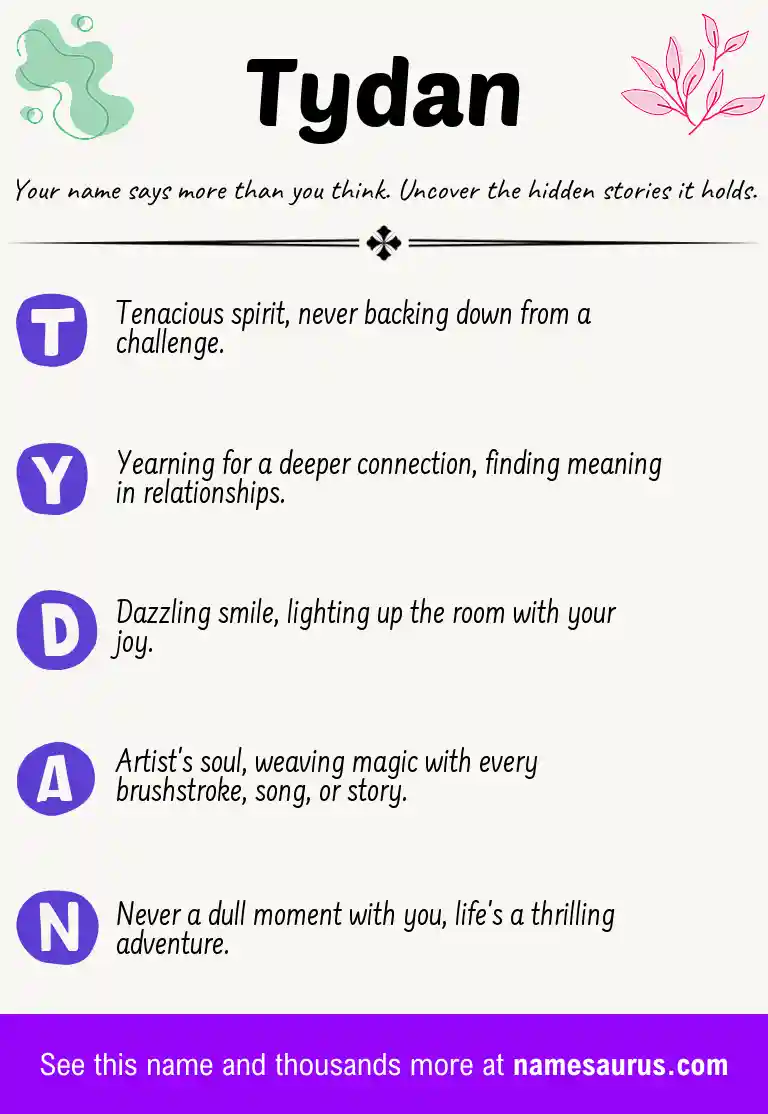 Acrostic poem about Tydan.