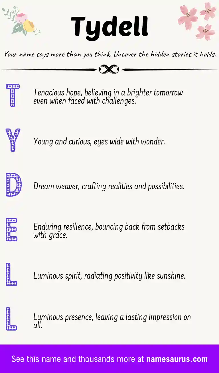 Acrostic poem about Tydell.