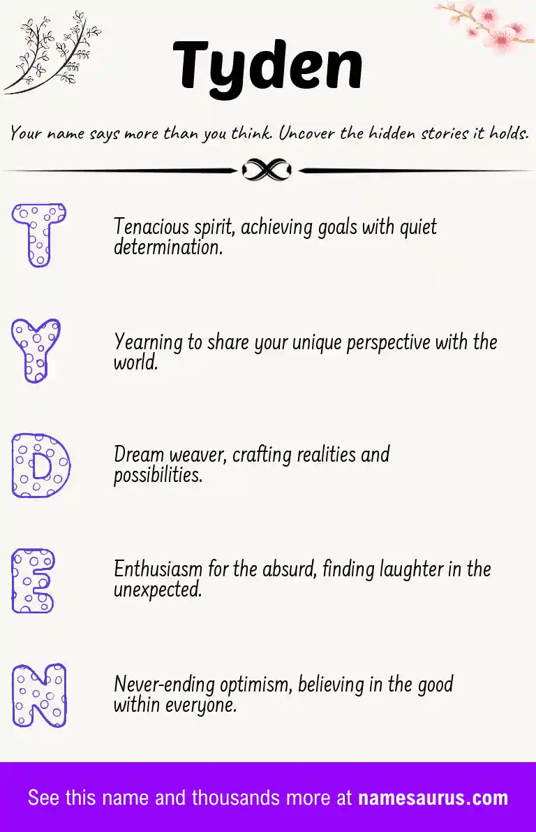 Acrostic poem about Tyden.